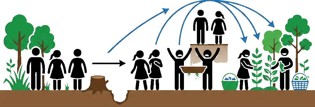 stick figure diagram